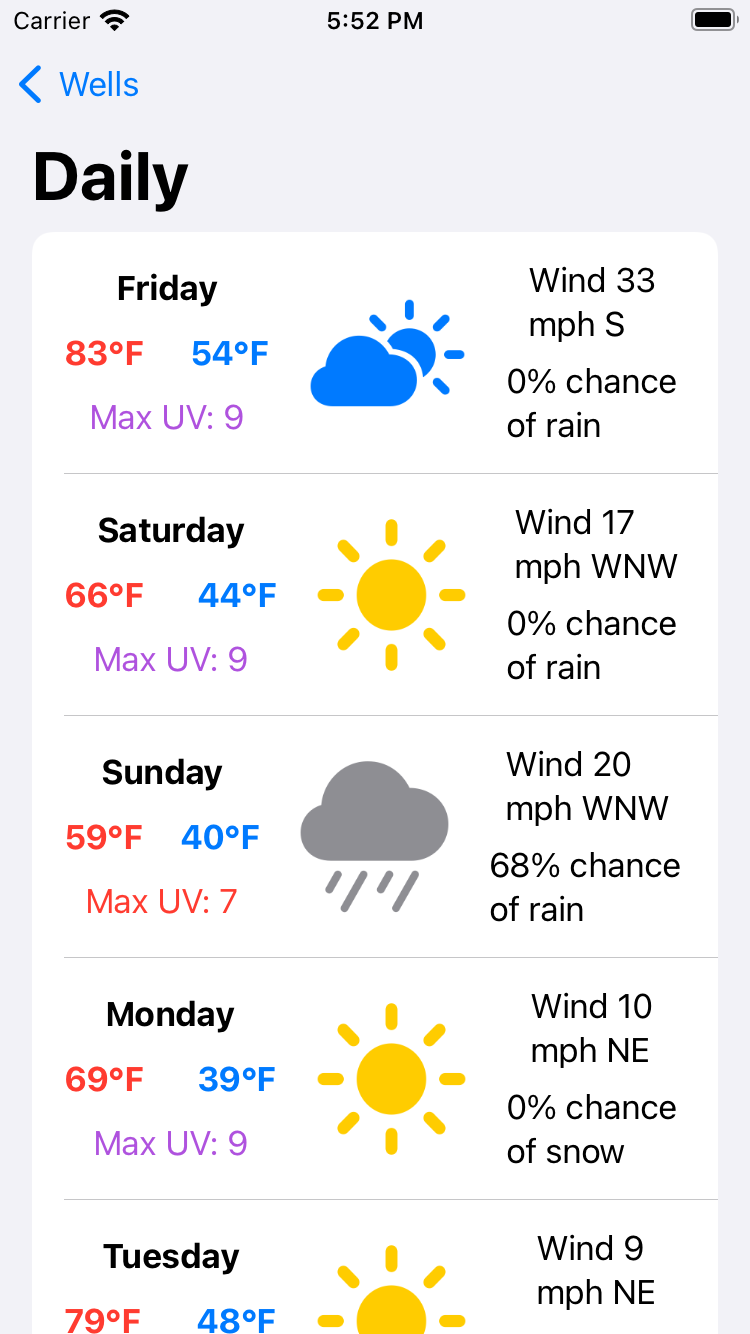 List of DailyView views composing an daily forecast view